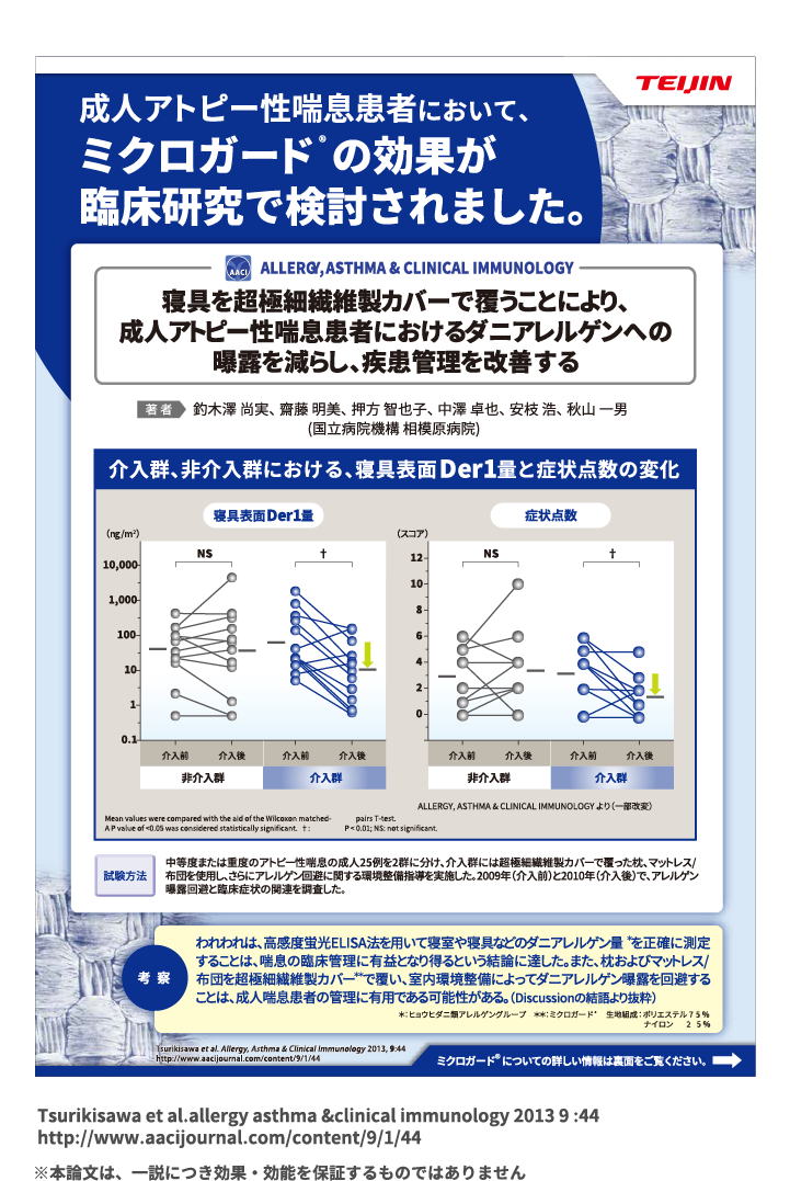 成人アトピー性喘息患者において、ミクロガードの効果が臨床研究で検討されました。