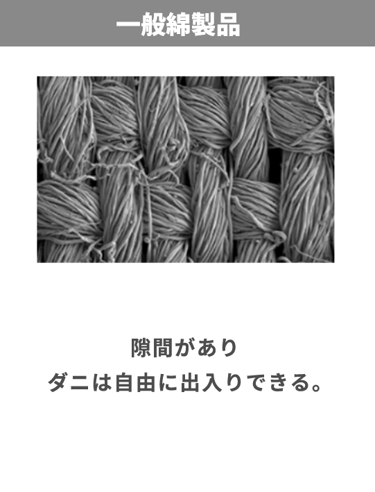 一般綿製品は比較的隙間があり、ダニは自由に出入りできる