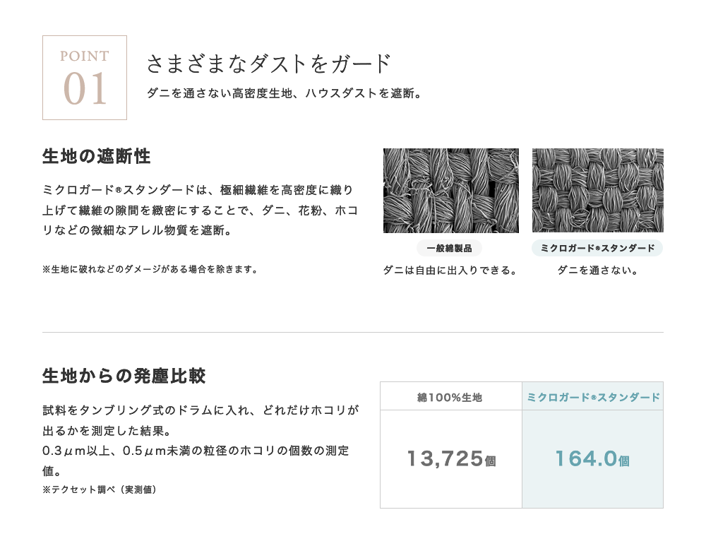 POINT01 さまざまなダストをガード