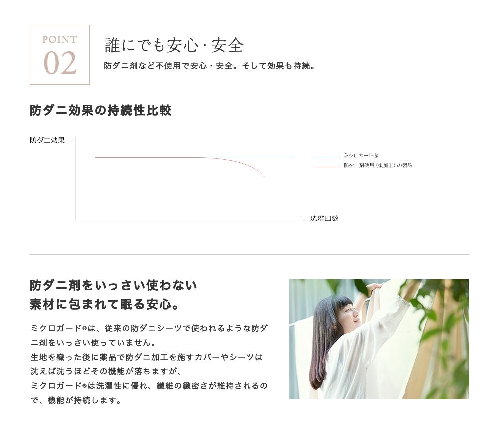 POINT02 誰にでも安心・安全