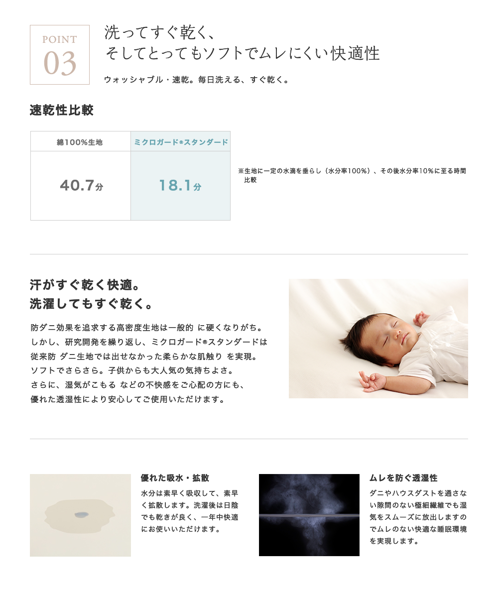 POINT03 洗ってすぐ乾く、そしてとってもソフトでムレにくい快適性