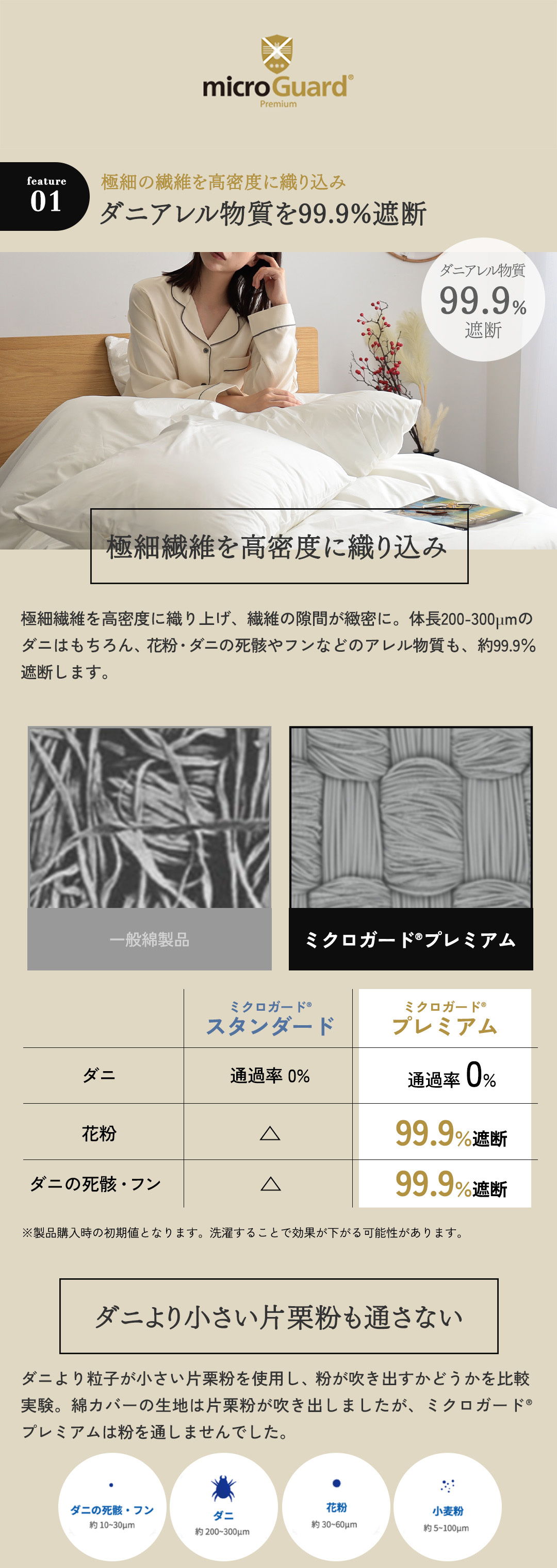 ダニアレル物質対策カバー ミクロガード(R)プレミアム 枕カバー（45×65
