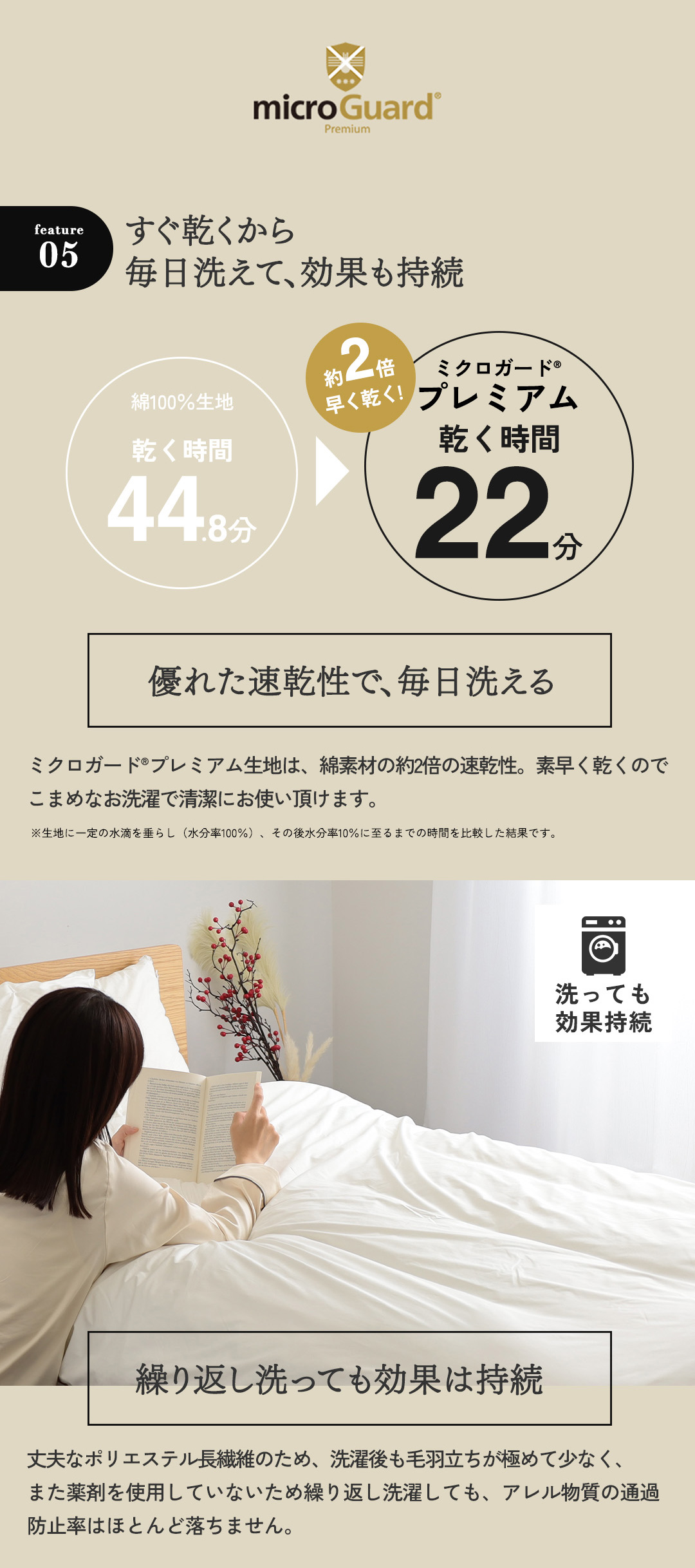 ミクロガードⓇ RENEWAL プレミアム 掛け布団カバー ダブル