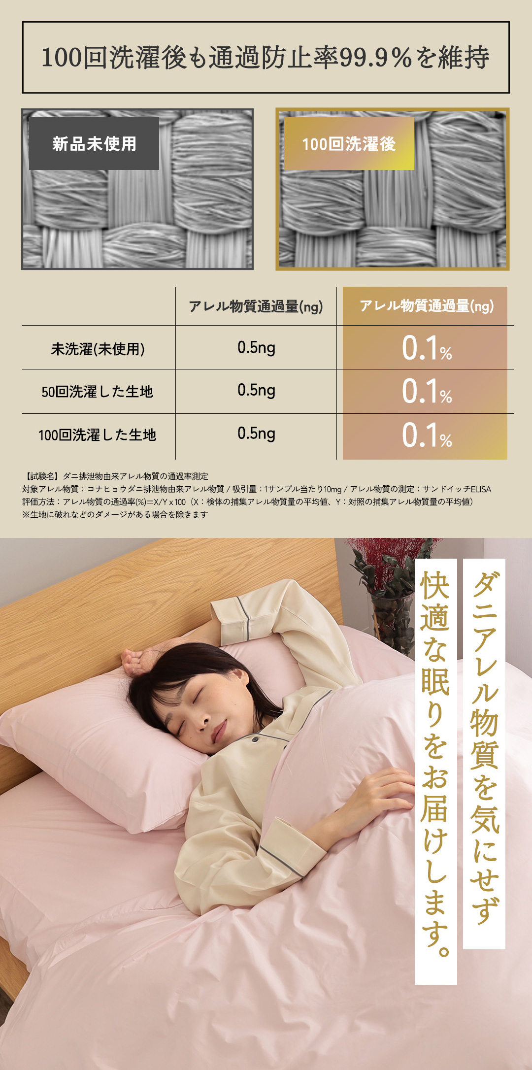 ダニアレル物質対策カバー ミクロガード(R)プレミアム 枕カバー（45×65